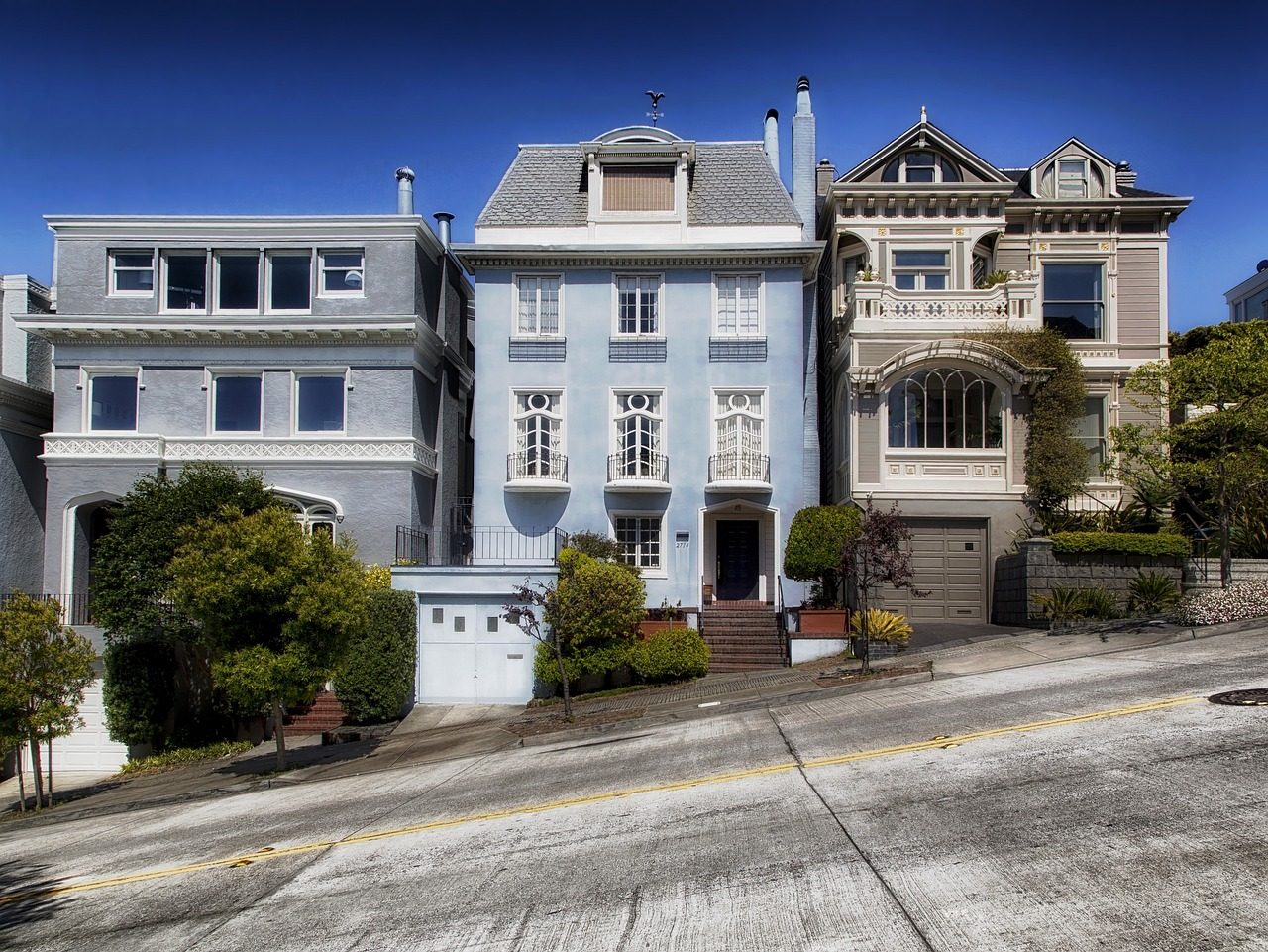 SCI : Société Civile Immobilière